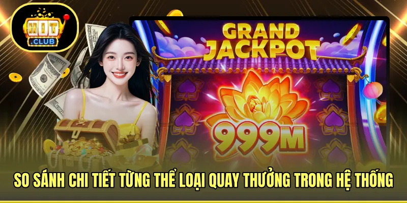 So sánh chi tiết từng thể loại quay thưởng trong hệ thống